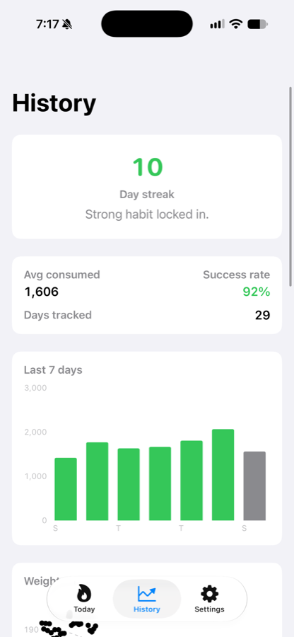 The History screen: seven days of bars showing daily deficit or surplus, with a weight trend line.